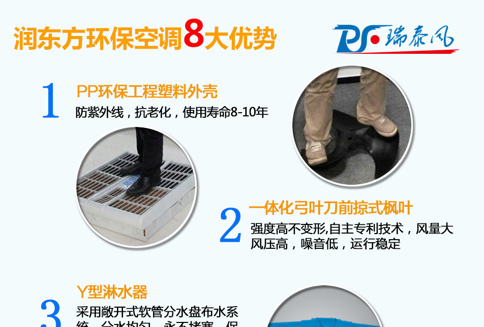 環(huán)?？照{(diào)優(yōu)勢(shì)1