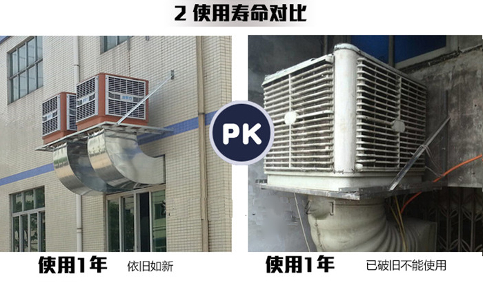 環(huán)?？照{(diào)使用壽命對(duì)比